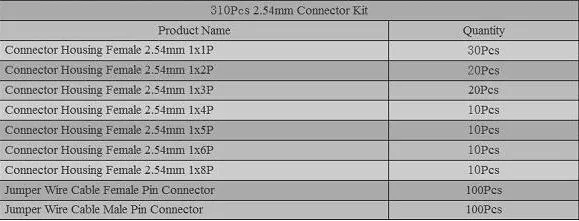 Geekcreit 310pcs 2.54mm Male Female Dupont Wire Jumper With Header Connector Housing Kit