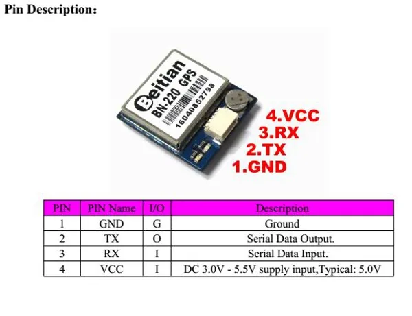 Beitian Dual BN-220 GPS GLONASS Antenna Module TTL Level RC Drone Airplane