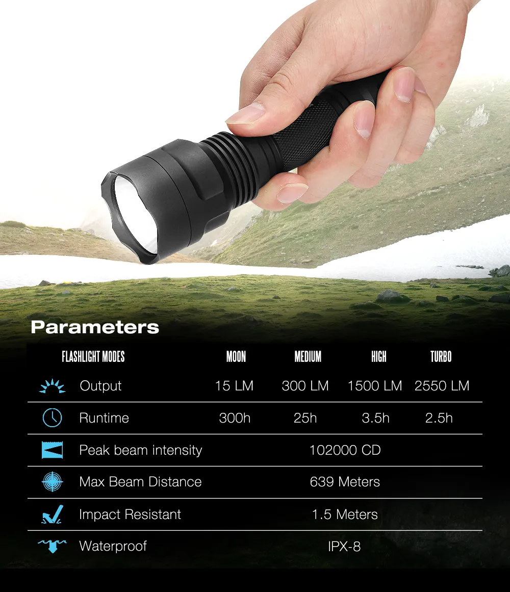 Astrolux C8 XP-L HI 1300Lumens 7/4modes A6 Driver Tactical EDC LED Flashlight 18650