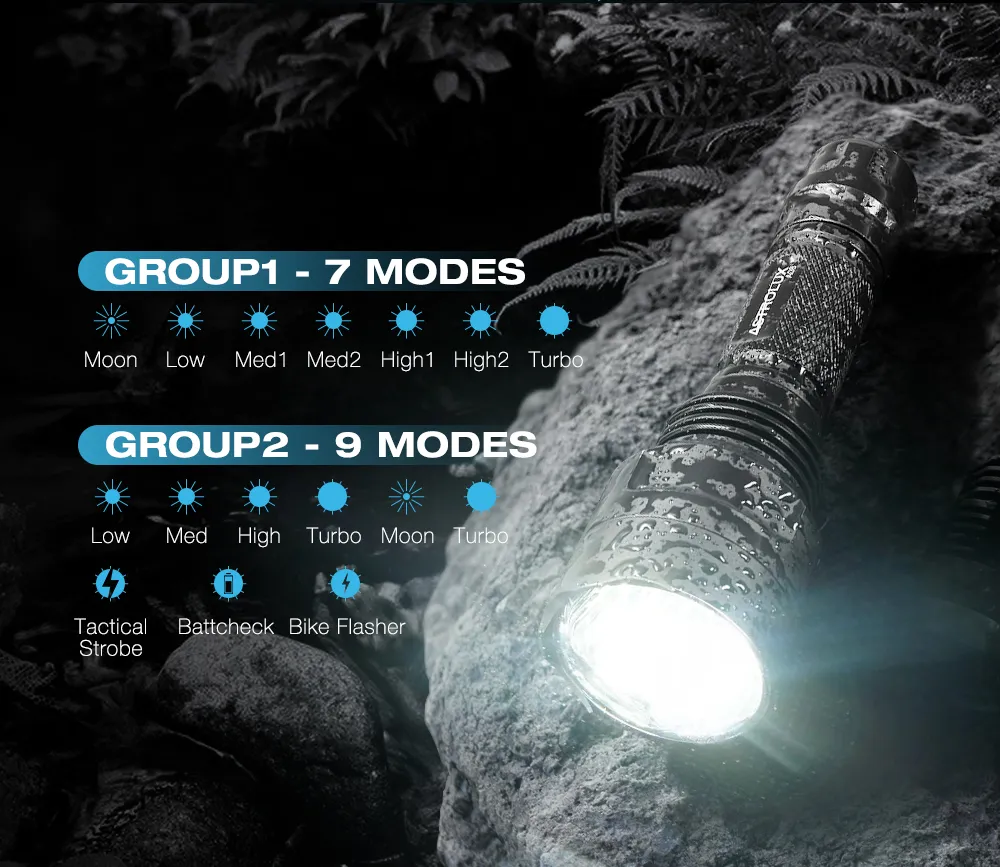 Astrolux C8 XP-L HI 1300Lumens 7/4modes A6 Driver Tactical EDC LED Flashlight 18650
