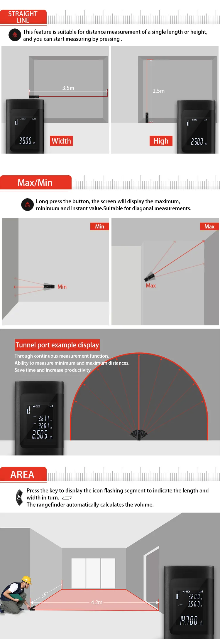 Handheld Electronic 40M Laser Distance Meter Mini Laser Rangefinder m/in/ft IP54 Waterproof