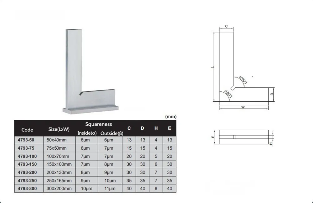 Drillpro Machinist Square 90º Right Angle Engineer Carpenter Square with Seat Precision Ground Steel Hardened Angle Ruler