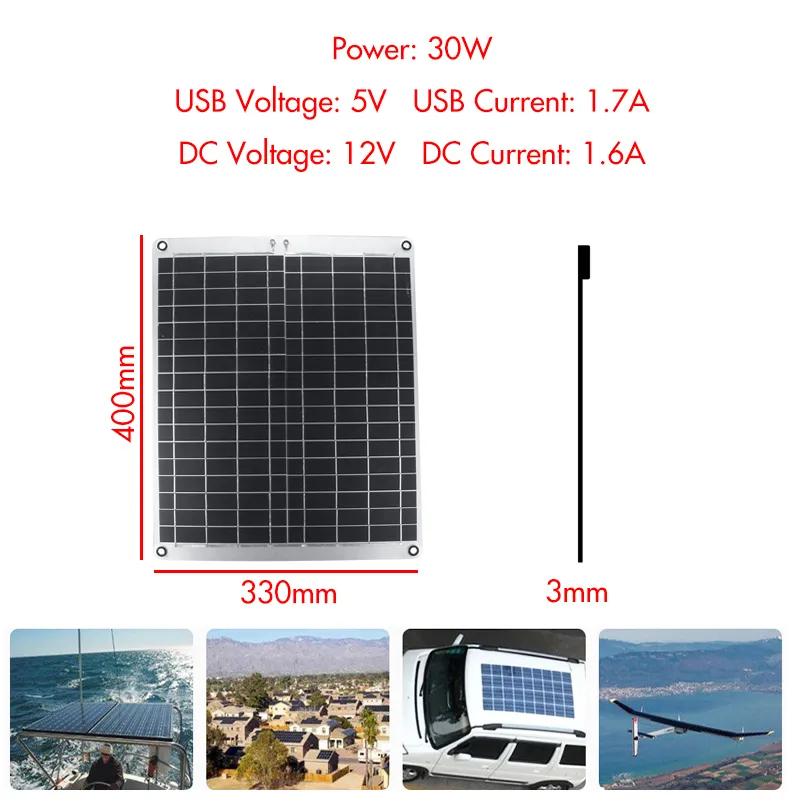 12V/5V 20W Monocrystalline Silicon Solar Panel With Alligator Clip