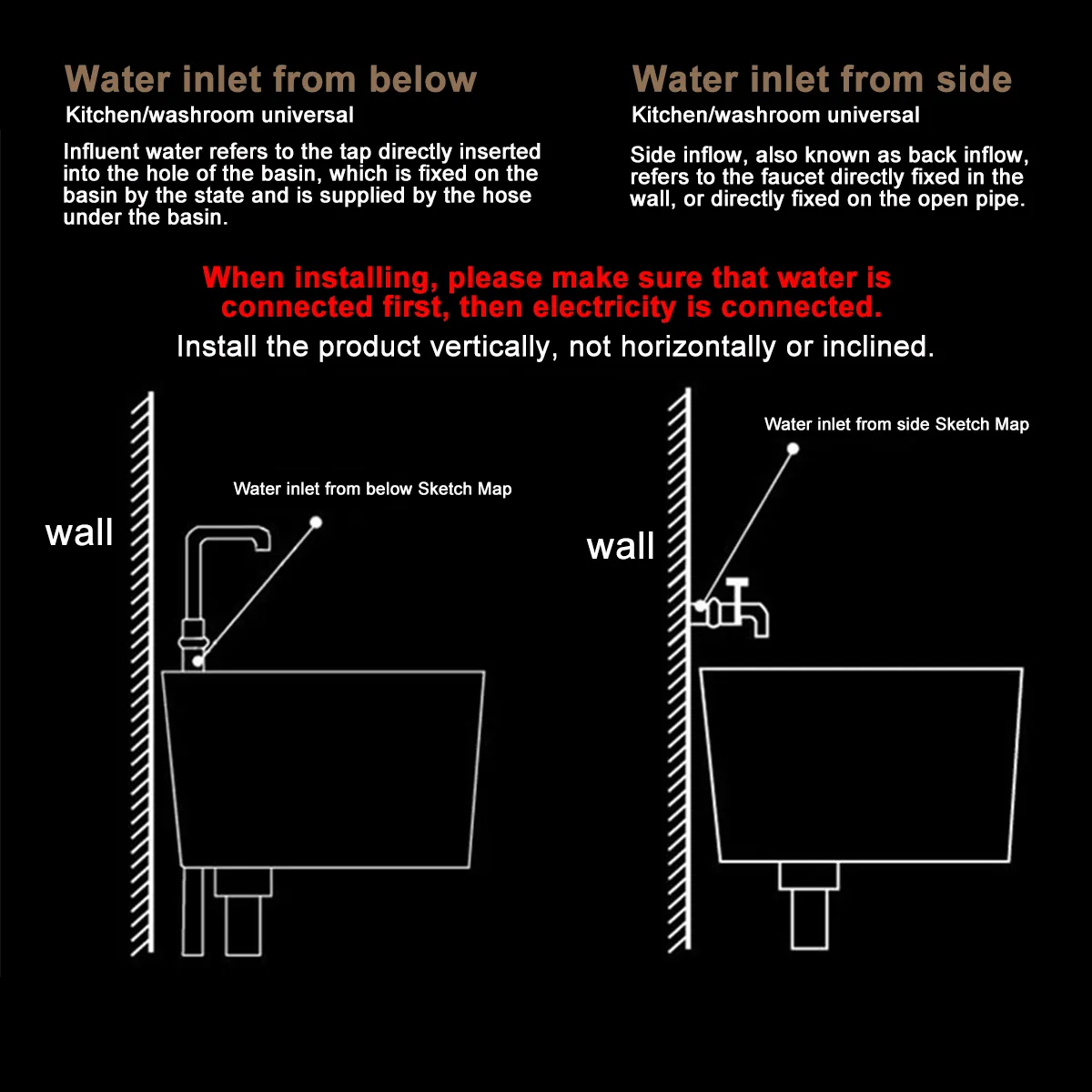 3000W 2 IN 1 Instant Electric Water Heater Faucet Fast Heating LED Display 220V