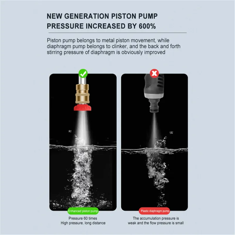 AUTSOME 240W Cordless Pressure Washer Wireless Car Water Pressure Washing Spray