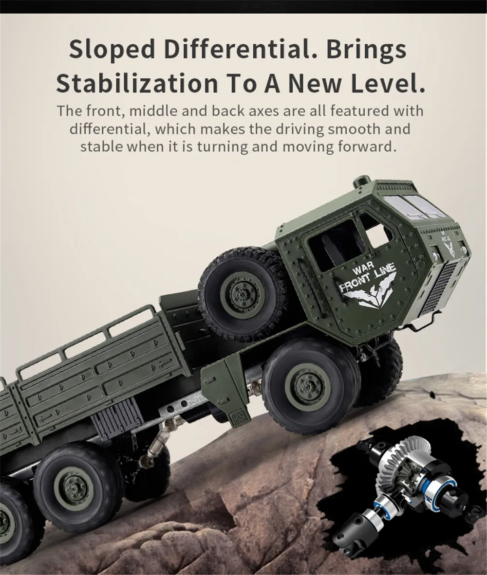 JJRC Q75 1/16 2.4G 6WD RC Car Military Truck Electric Off-Road Vehicles RTR Model