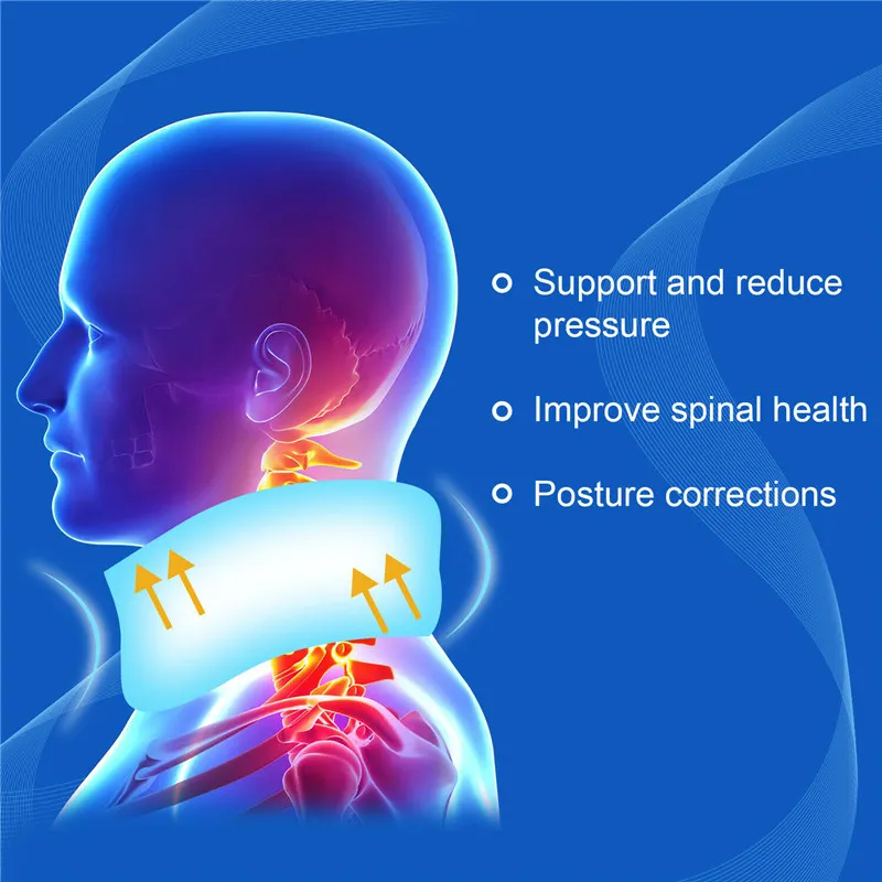 2-in-1 Adjustable Neck Brace Collar Cervical Support Traction Pain Relief Device