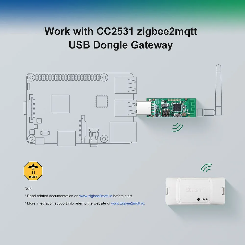 Sonoff® ZB CC2531 USB Dongle Module Bare Board Packet Protocol Analyzer USB Interface Dongle Supports BASICZBR3 S31 Lite zb