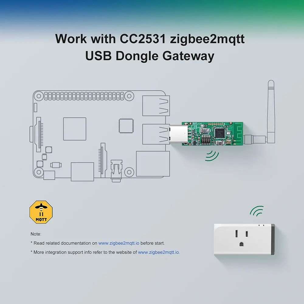 Sonoff® ZB CC2531 USB Dongle Module Bare Board Packet Protocol Analyzer USB Interface Dongle Supports BASICZBR3 S31 Lite zb