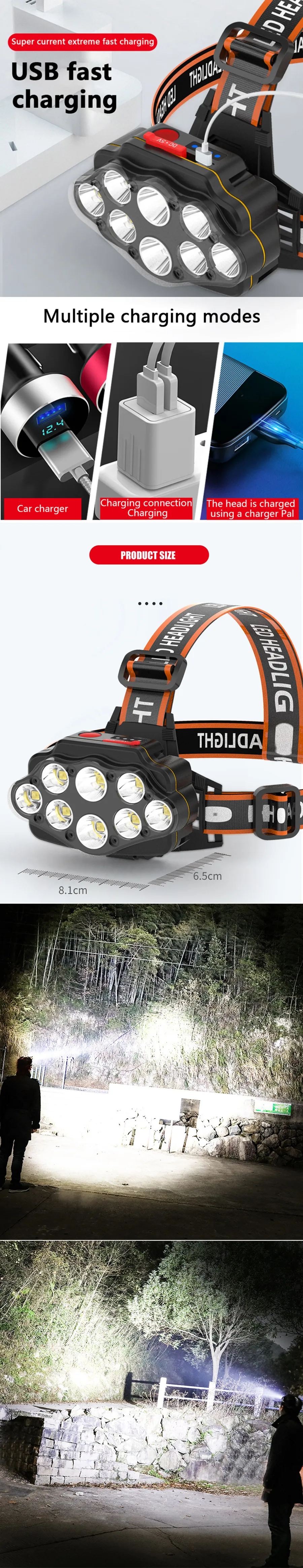 Bikight 4-Modes 8*XPG LED Headlamp USB Rechargeable Long Shoot Camping Head Light 18650 Fishing Lantern Waterproof Head Torch Flashlight