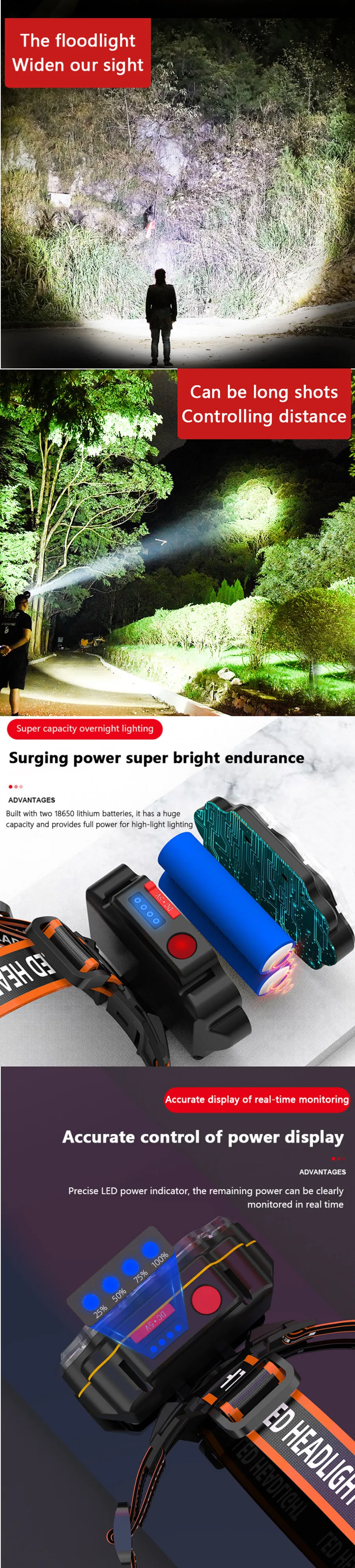 Bikight 4-Modes 8*XPG LED Headlamp USB Rechargeable Long Shoot Camping Head Light 18650 Fishing Lantern Waterproof Head Torch Flashlight