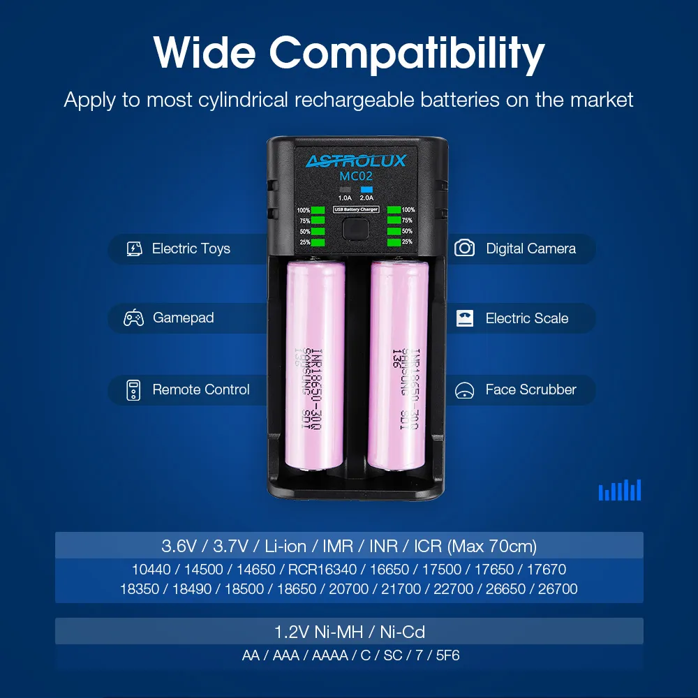 Astrolux® MC02 2 in1 USB Charging Mini Battery Charger Portable Mobile Phone Power Bank Current Optional Charger For 18650 21700 26650 Li-ion Battery