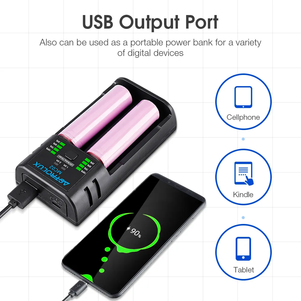 Astrolux® MC02 2 in1 USB Charging Mini Battery Charger Portable Mobile Phone Power Bank Current Optional Charger For 18650 21700 26650 Li-ion Battery