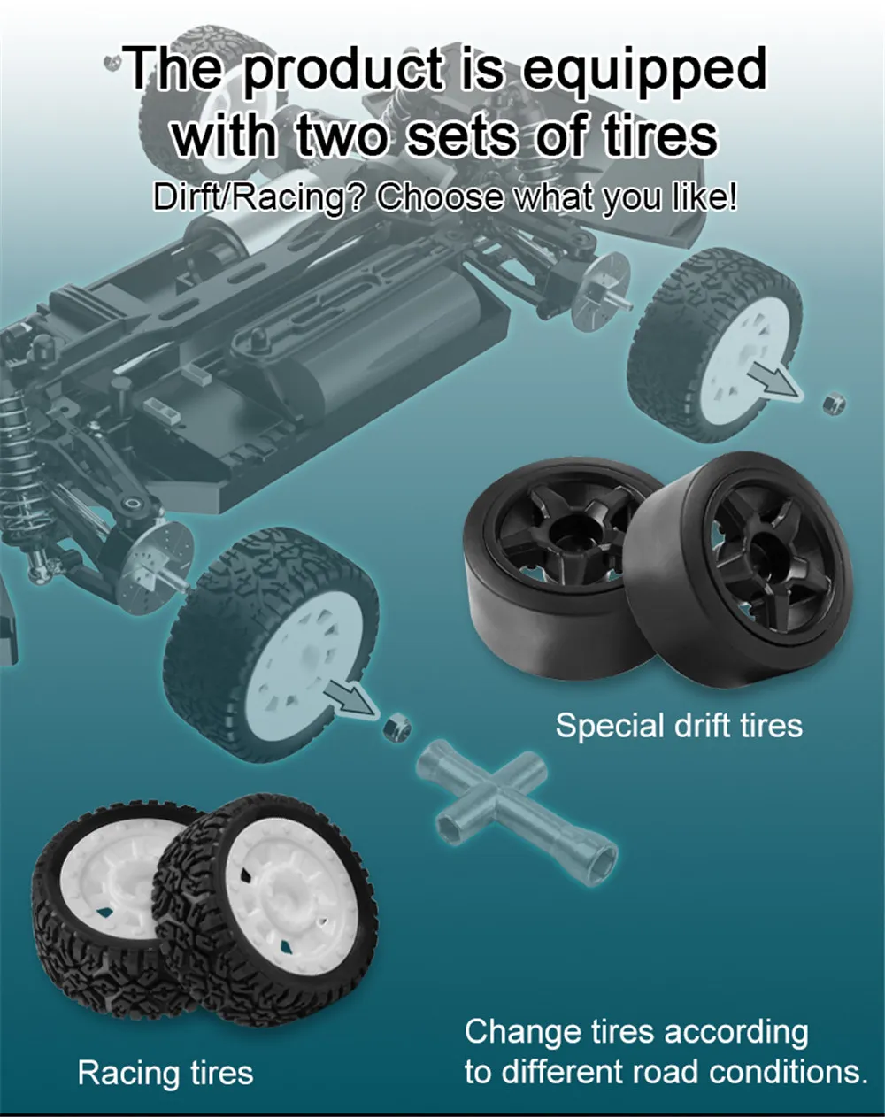 SG PINECONE FOREST 1603 RTR 1/16 2.4G 4WD 30km/h RC Car LED Light Drift On-Road Proportional Control Vehicles Model