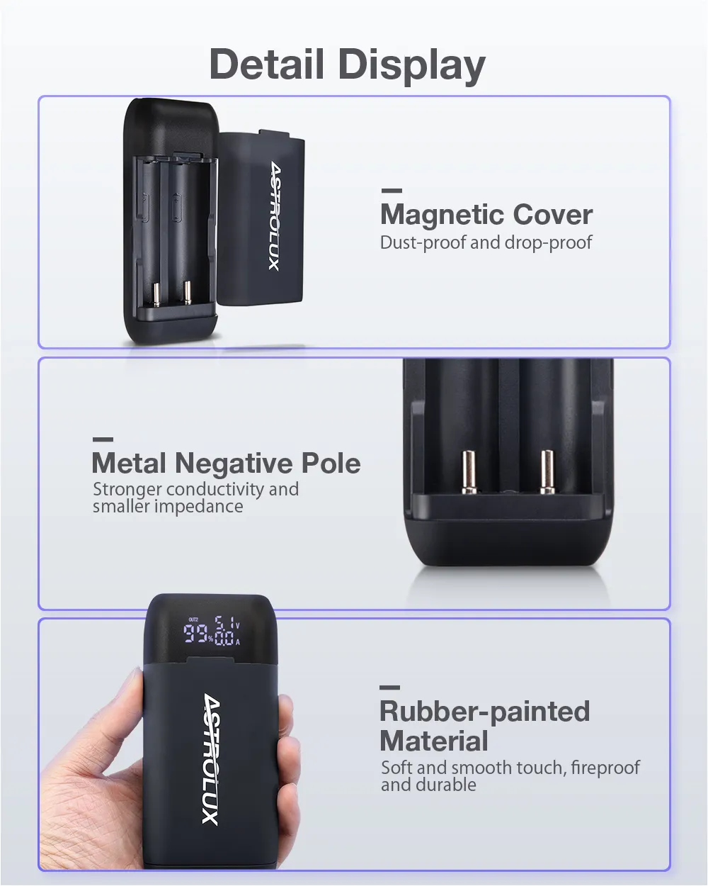 Astrolux® PD2 Type-C 18W QC3.0 PD3.0 急速充電 USB バッテリー充電器 懐中電灯 RC 電話パワーバンク インテリジェントバッテリーケースボックス Li-ion 21700/20700/18650用 Astrolux® PD2 Type-C 18W QC3.0 PD3.0 急速充電 USB バッテリー充電器 懐中電灯 RC 電話パワーバンク インテリジェントバッテリーケースボックス Li-ion 21700/20700/18650用