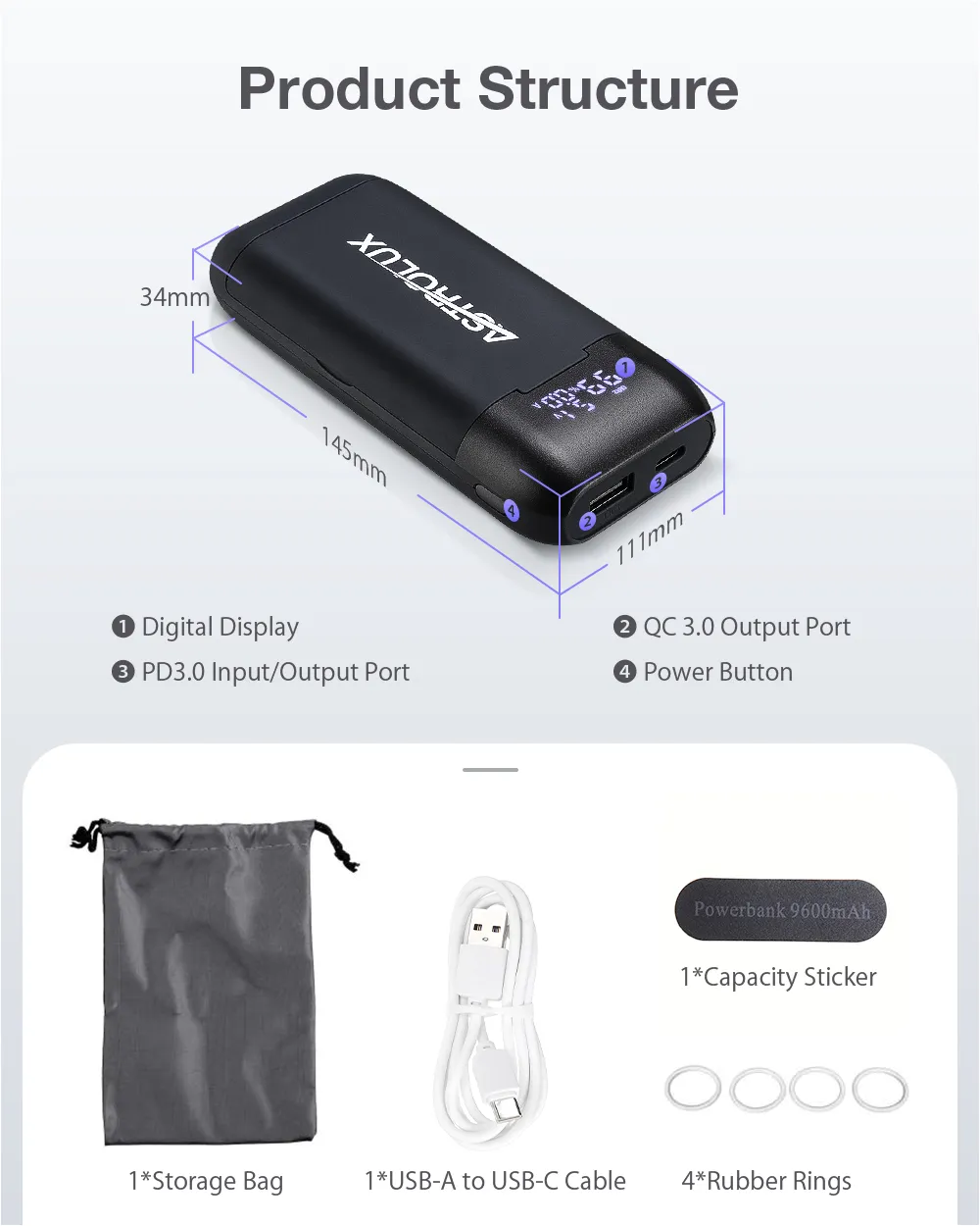 Astrolux® PD2 Type-C 18W QC3.0 PD3.0 急速充電 USB バッテリー充電器 懐中電灯 RC 電話パワーバンク インテリジェントバッテリーケースボックス Li-ion 21700/20700/18650用 Astrolux® PD2 Type-C 18W QC3.0 PD3.0 急速充電 USB バッテリー充電器 懐中電灯 RC 電話パワーバンク インテリジェントバッテリーケースボックス Li-ion 21700/20700/18650用