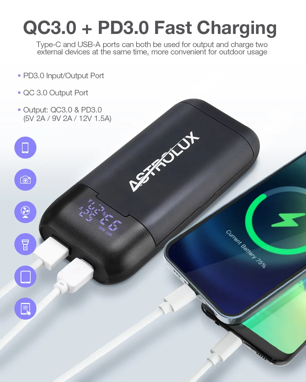 Astrolux® PD2 Type-C 18W QC3.0 PD3.0 急速充電 USB バッテリー充電器 懐中電灯 RC 電話パワーバンク インテリジェントバッテリーケースボックス Li-ion 21700/20700/18650用 Astrolux® PD2 Type-C 18W QC3.0 PD3.0 急速充電 USB バッテリー充電器 懐中電灯 RC 電話パワーバンク インテリジェントバッテリーケースボックス Li-ion 21700/20700/18650用