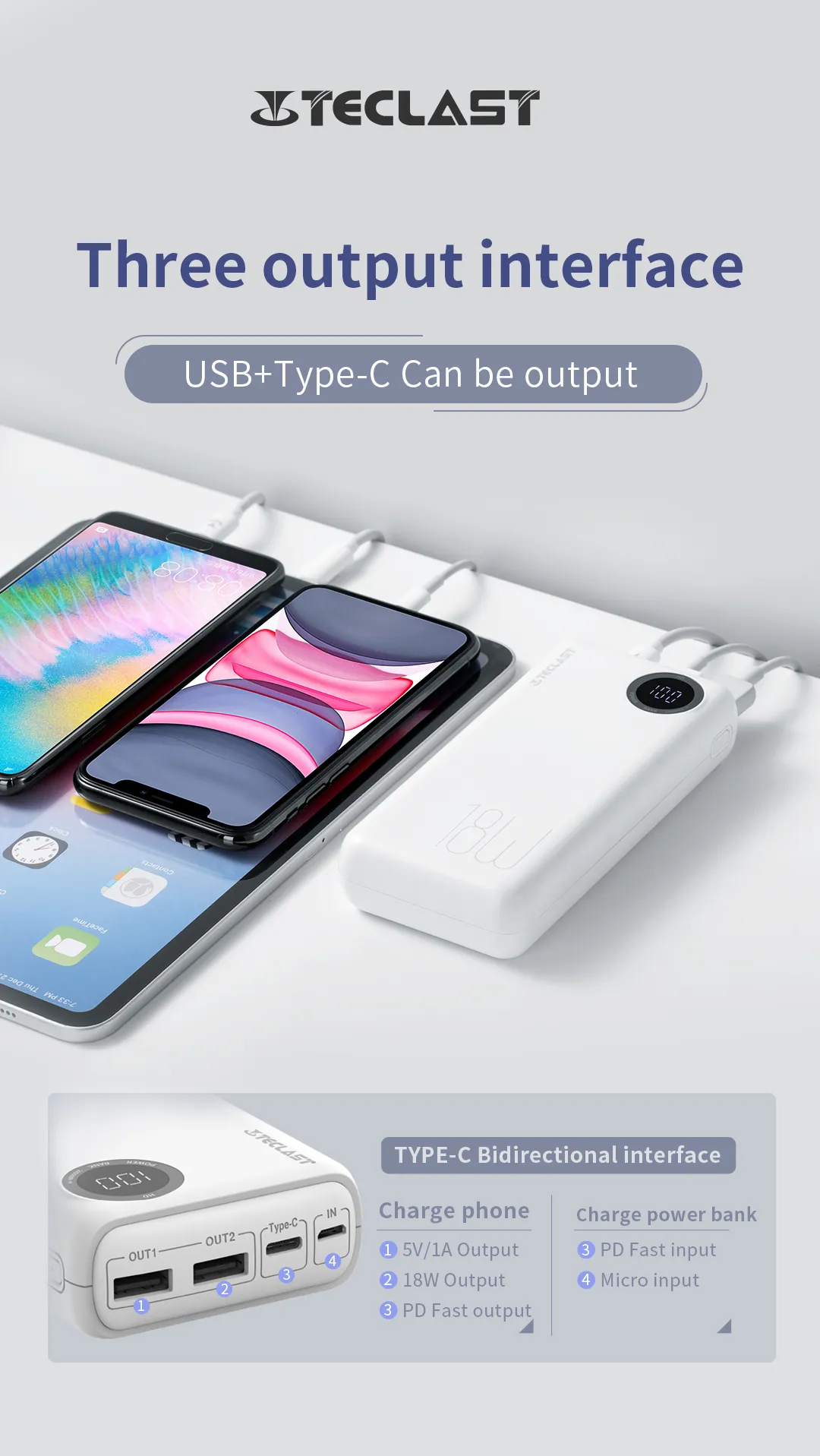 TECLAST T200H Pro 20000mAh 22.5W USB PD QC3.0 Power Bank 3 Output & 2 Input for iPhone 13 Pro Max for Samsung Galaxy Note S22 Ultra Huawei Mate40 OnePlus 9 Pro