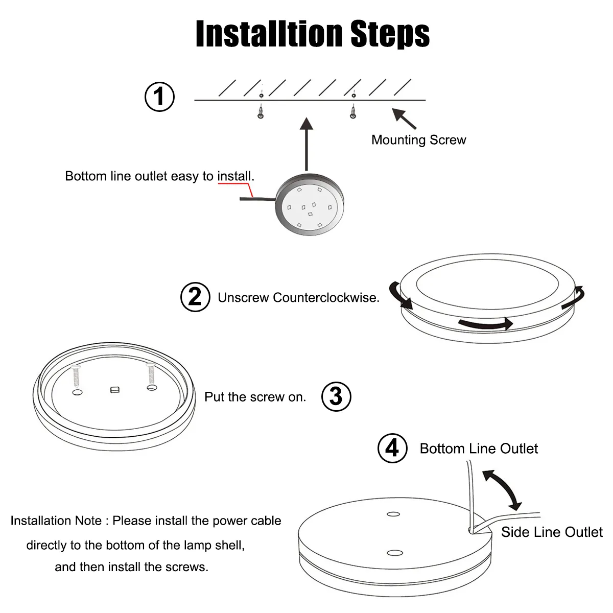 12V LED Kabine Deckenleuchte Downlight Caravan/Camper/Anhänger/Auto Kaltweiß