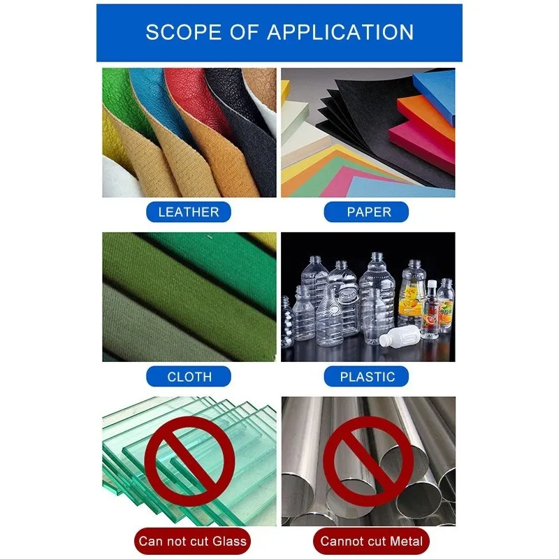 1/12/13Pcs Fabric Bias Tape Maker Rotary Cutter Kit Sewing Quilting Awl Pin Binder Foot Tools Set