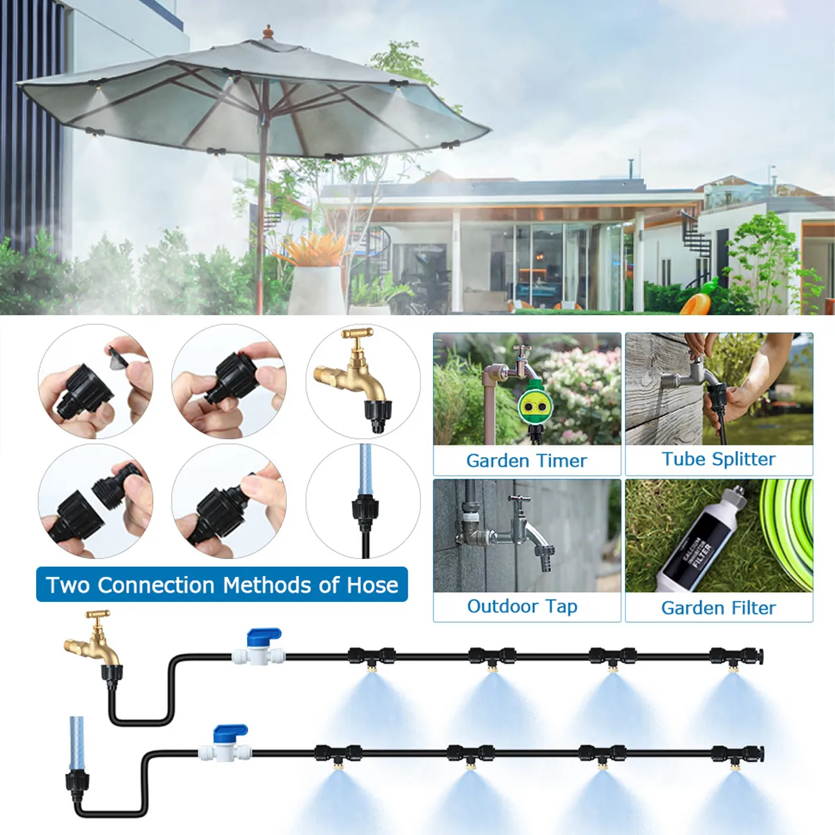 44PCS 15FT Misting Cooling System PE Spray Water Systemfor Garden Landscaping Greenhouse