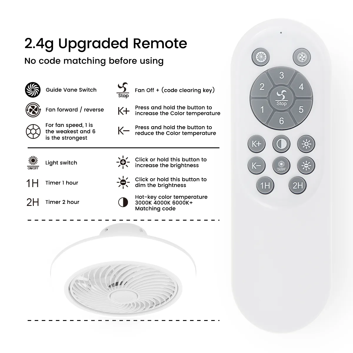 19 LED Ceiling Fan Light Flush Mount Ceiling Fan Lamp Chandelier Remote Control