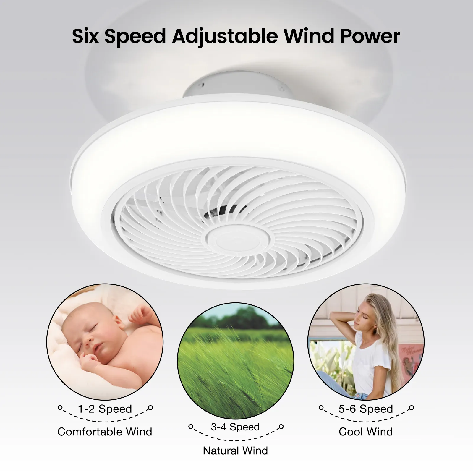 19 LED Ceiling Fan Light Flush Mount Ceiling Fan Lamp Chandelier Remote Control