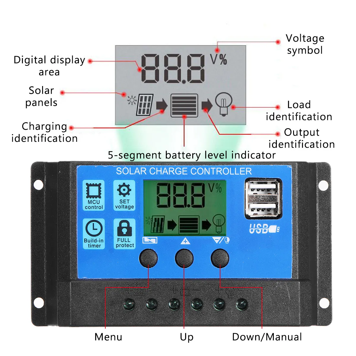 40W 12V Solar Panel Kit 60A/100A Battery Charger Controller Camping RV Caravan Boat