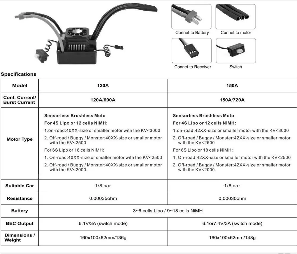 Pièces de rechange pour voiture télécommandée ZD Racing DBX-07 1/7, contrôleur brushless 150 A, 8657