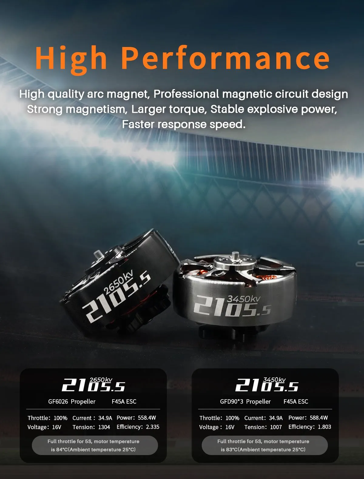 GEPRC SPEEDX2 2105.5 2650KV/3450KV 3-4S Brushless Motor for FPV Racing RC Drone