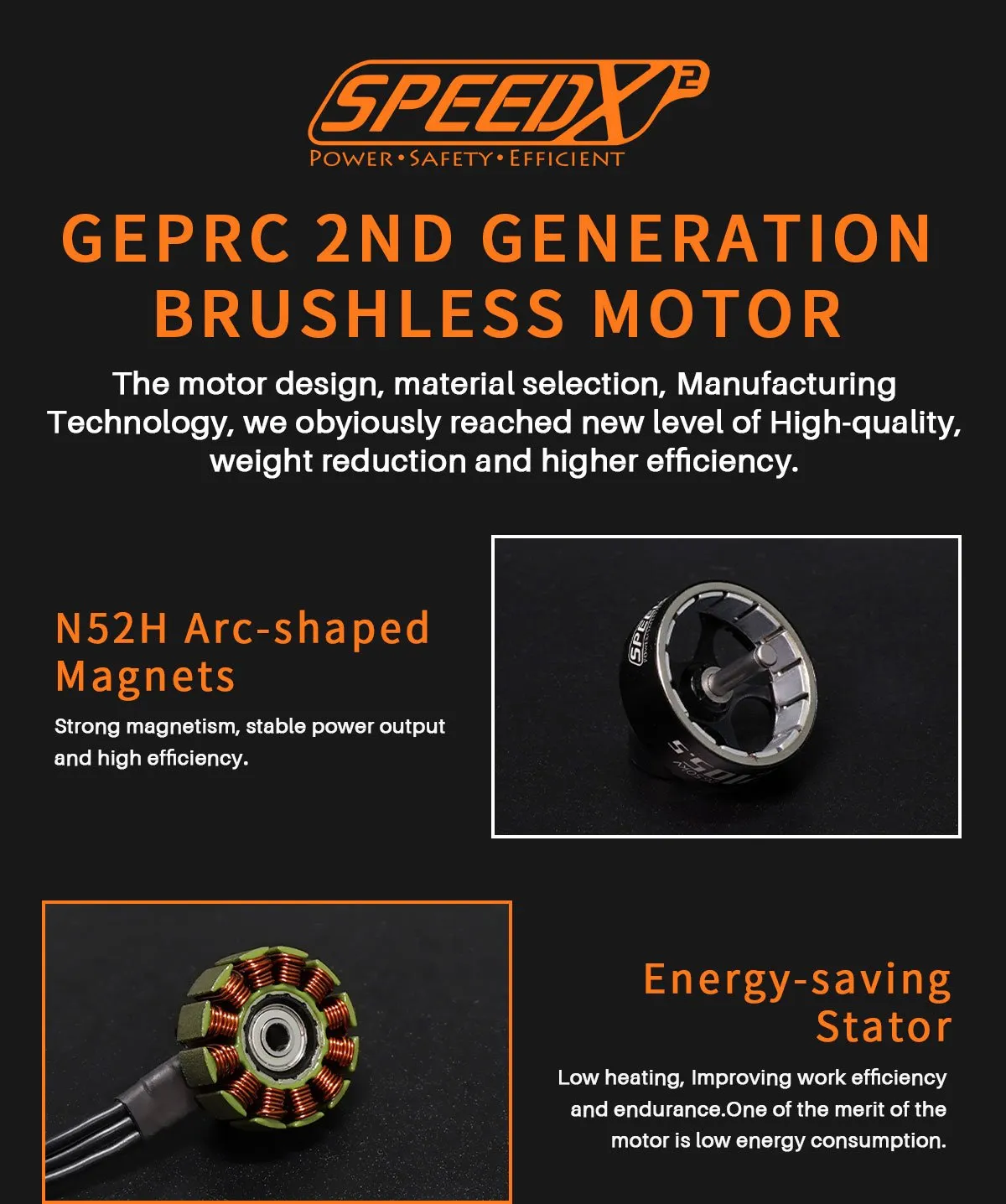 GEPRC SPEEDX2 2105.5 2650KV/3450KV 3-4S Brushless Motor for FPV Racing RC Drone
