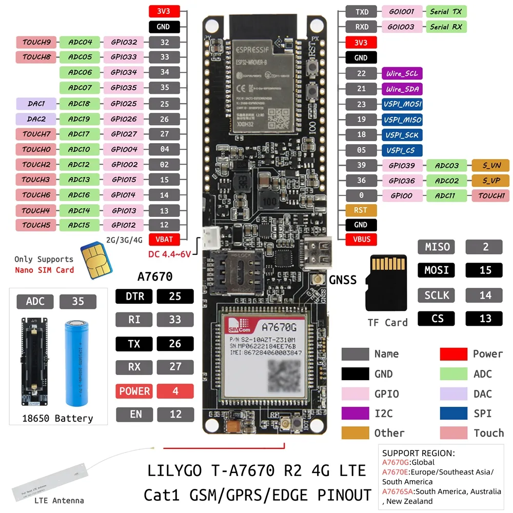 LILYGO® TTGO T-SIM A7670G A7670E A7670SA R2 Wireless Module ESP32 Chip 4G LTE CAT1 MCU32 Development Board Support GSM/GPRS/EDGE LILYGO® TTGO T-SIM A7670G A7670E A7670SA R2 Wireless Module ESP32 Chip 4G LTE CAT1 MCU32 Development Board Support GSM/GPRS/EDGE