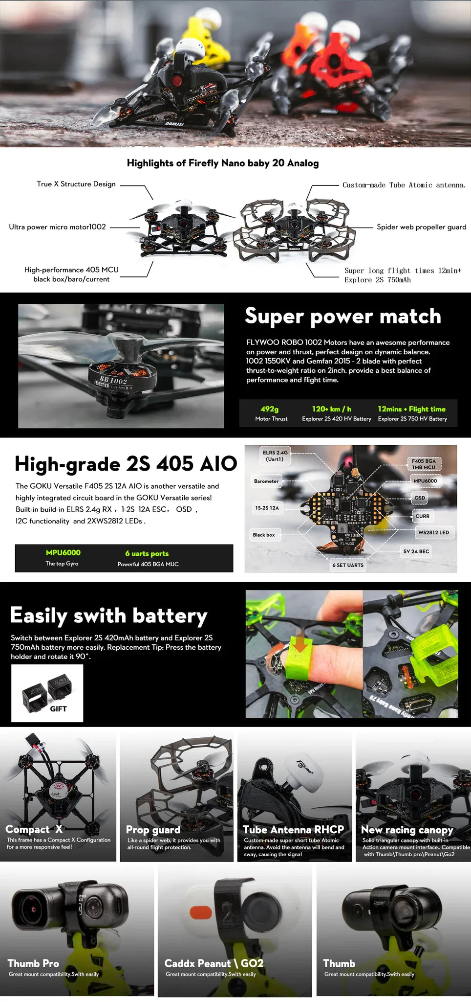Flywoo 2S Nano Baby 20 Analog F4 12A AIO 2 Inch Micro FPV Racing Drone PNP BNF with 450mW VTX 1200TVL Camera