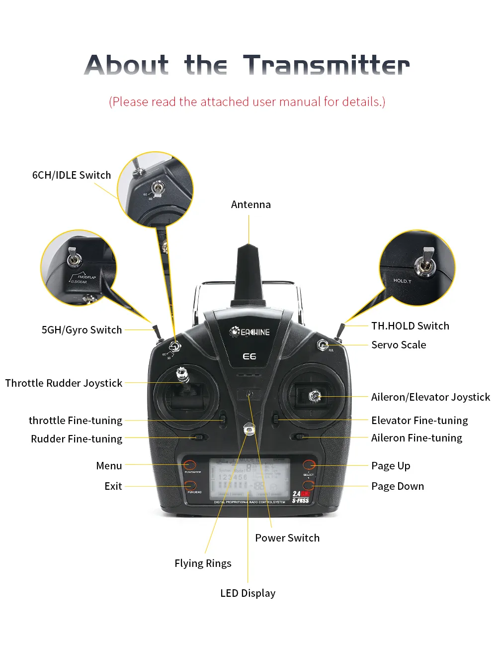 Eachine E150 2.4G 6CH 6-Axis Gyro 3D6G Dual Brushless Direct Drive Motor Flybarless RC Helicopter RTF