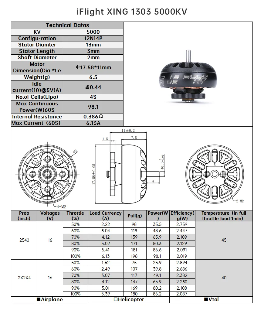iFlight XING 1303 2~4S 5000KV FPV Micro Motor 1.5mm for Alpha A85 FPV Racing RC Drone