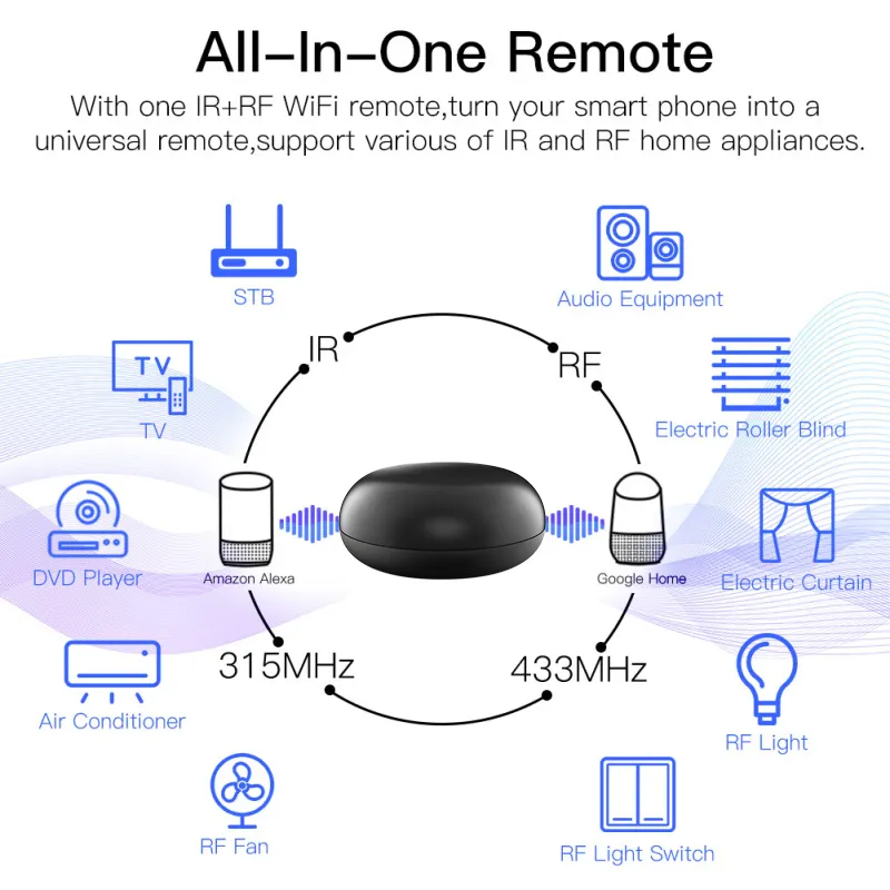 Tuya 433MHz RF Remote Control for Alexa Wifi IR RF Remote Controller Automation IR RF Lamp TV Air Conditioner Fan DVD