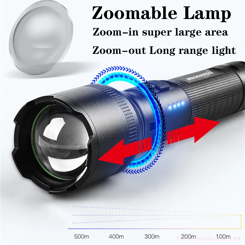 BIKIGHT Powerful XHP60 Flashlight Super Bright Portable Torch USB Rechargeable Outdoor Camping Tactical Zoomable Flash Light BIKIGHT Powerful XHP60 Flashlight Super Bright Portable Torch USB Rechargeable Outdoor Camping Tactical Zoomable Flash Light