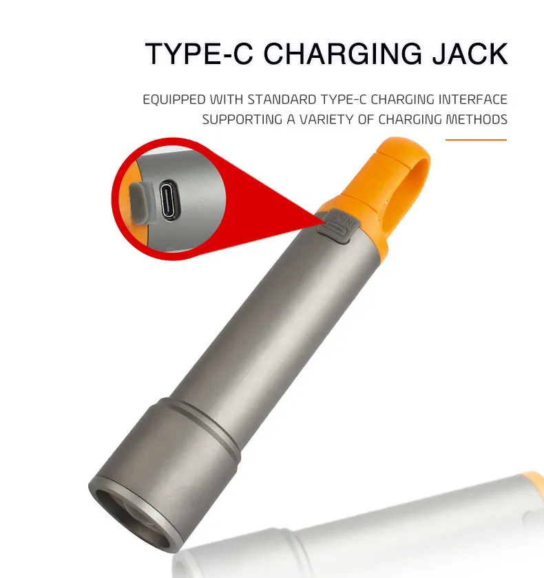 BIKIGHT 1000M Powerful Long Range Zoomable Flashlight 1200mAh Battery Tpye-C Rechargeable Camping Light