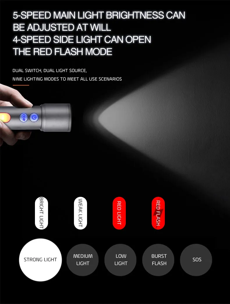 BIKIGHT 1000M Powerful Long Range Zoomable Flashlight 1200mAh Battery Tpye-C Rechargeable Camping Light