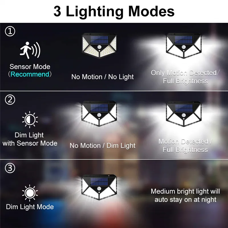 100 LED Solar Power Waterproof IP65 PIR Motion Sensor Solar Light Outdoor Garden Lamp