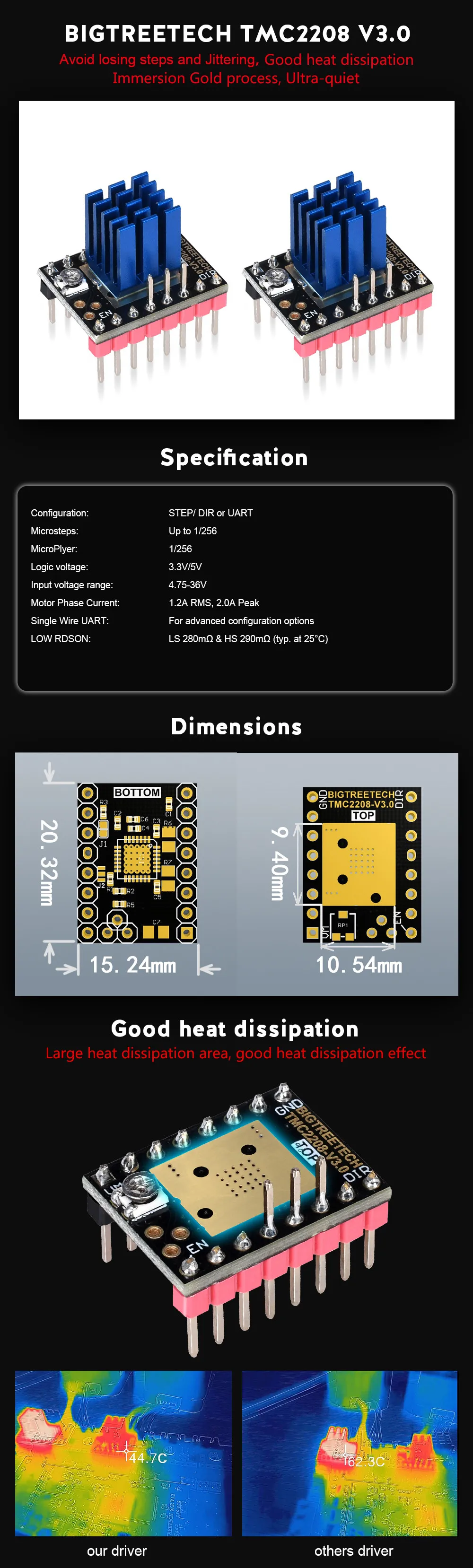 BIGTREETECH® TMC2208 V3.0 STEP/DIR Stepper Motor StepStick Driver for 3D Printer Part