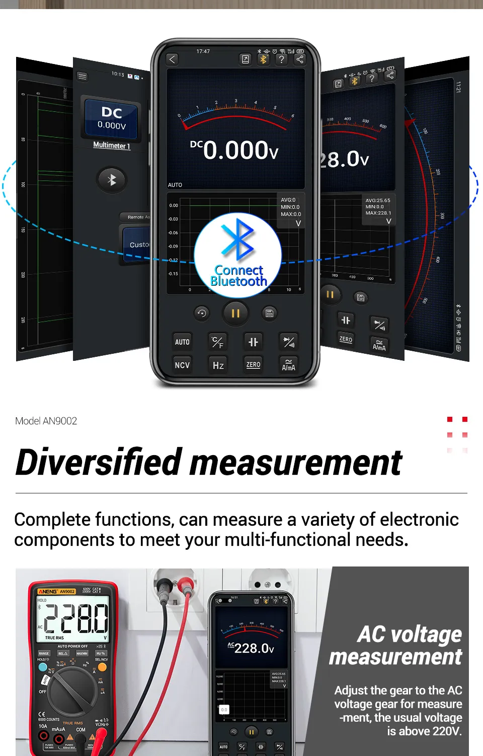 ANENG AN9002 Bluetooth Digital Multimeter 6000 Counts Professional MultimetroTrue RMS AC/DC Current Voltage Tester Auto-Range ANENG AN9002 Bluetooth Digital Multimeter 6000 Counts Professional MultimetroTrue RMS AC/DC Current Voltage Tester Auto-Range