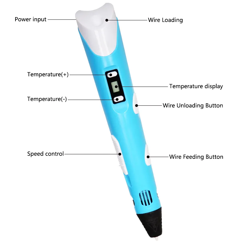 2nd Generation 3D Printing Pen with 3x 1.75mm ABS Filament Kit for Beginners & Kids EU Plug 2nd Generation 3D Printing Pen with 3x 1.75mm ABS Filament Kit for Beginners & Kids EU Plug