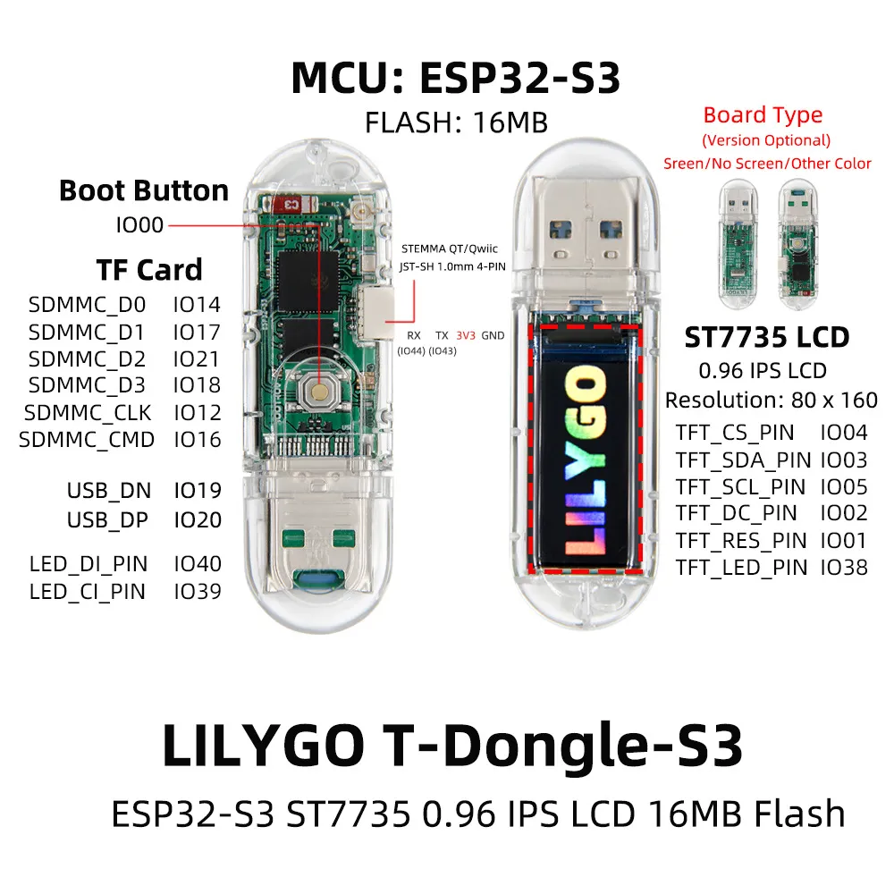 LILYGO® T-Dongle-S3 Development Board 0.96inch LCD Display Screen Support WiFi bluetooth TF Card