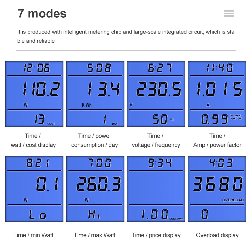 Digital Voltage Wattmeter Power Meter Socket EU Plug 230V AC Wattage Kwh Energy Consumption Electricity Meter