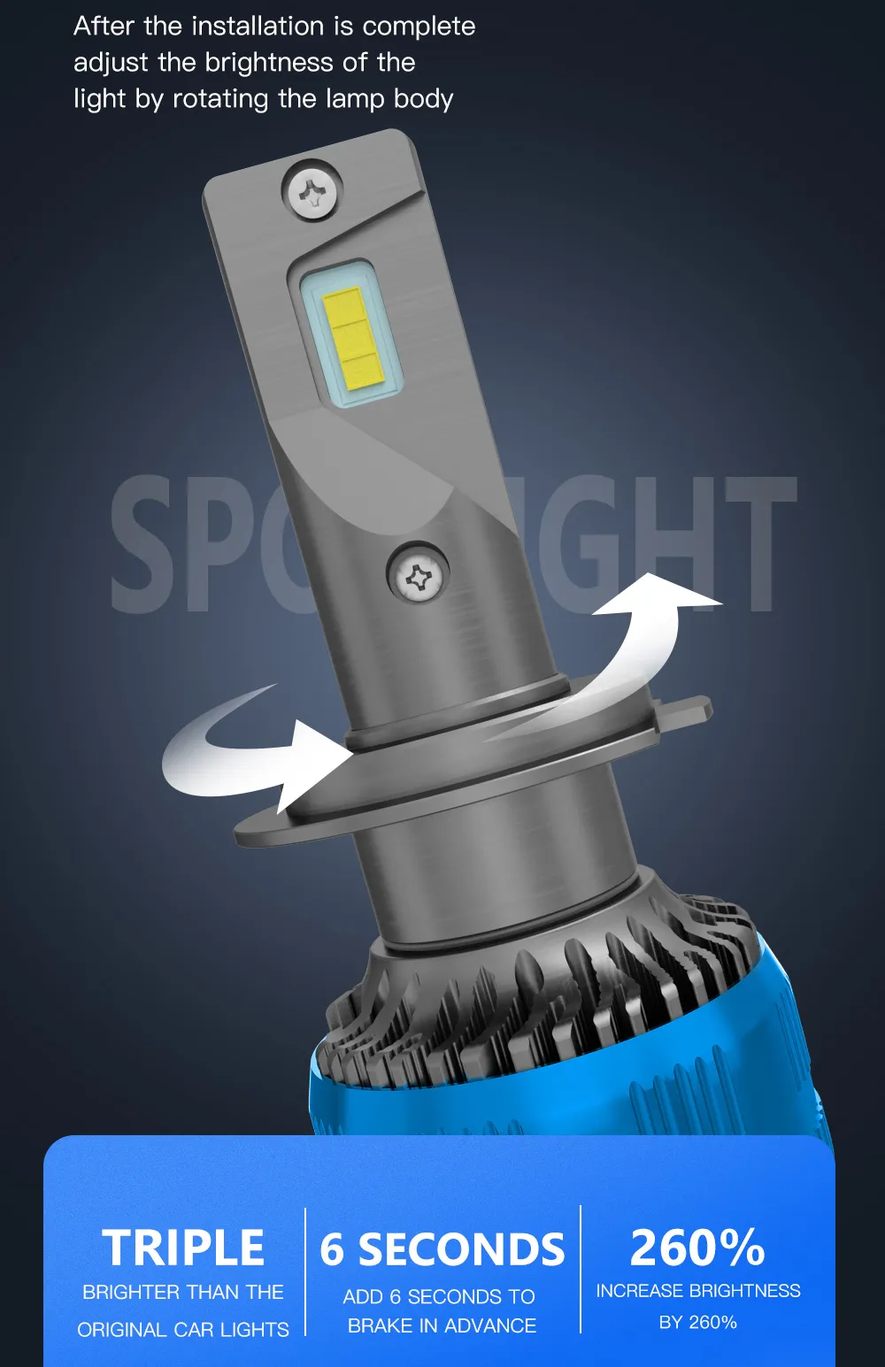 2PCS Car LED Modified Headlight Car Headlight Waterproof and Freezeproof Design 2PCS Car LED Modified Headlight Car Headlight Waterproof and Freezeproof Design