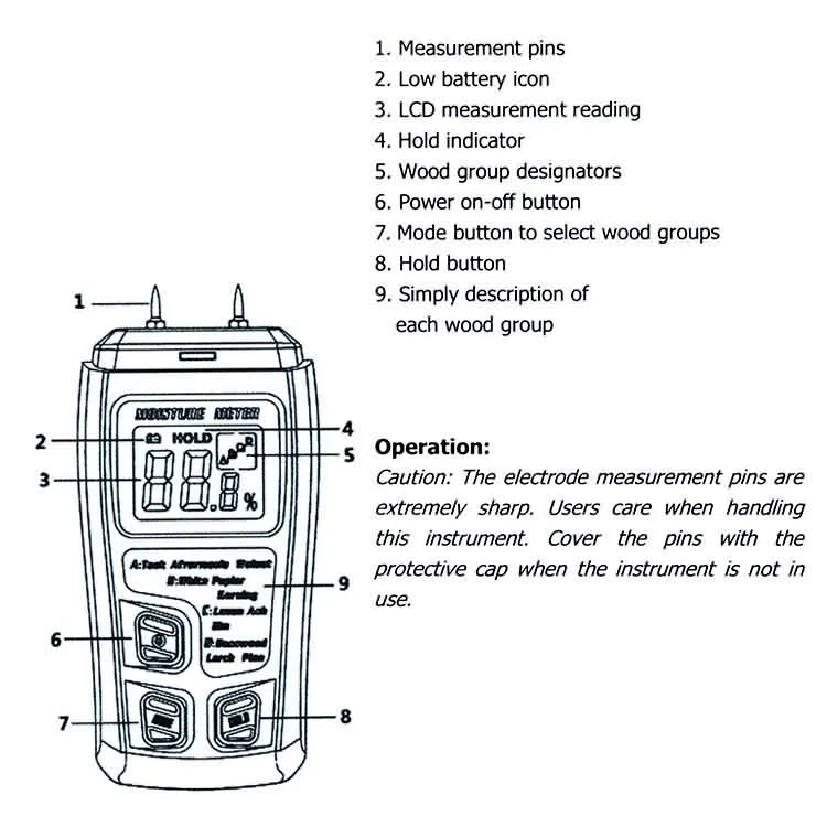 BSIDE EMT01 Digital LCD Portable 0~99.9% Wood Moisture Meter Integral Pins Auto Power Off BSIDE EMT01 Digital LCD Portable 0~99.9% Wood Moisture Meter Integral Pins Auto Power Off