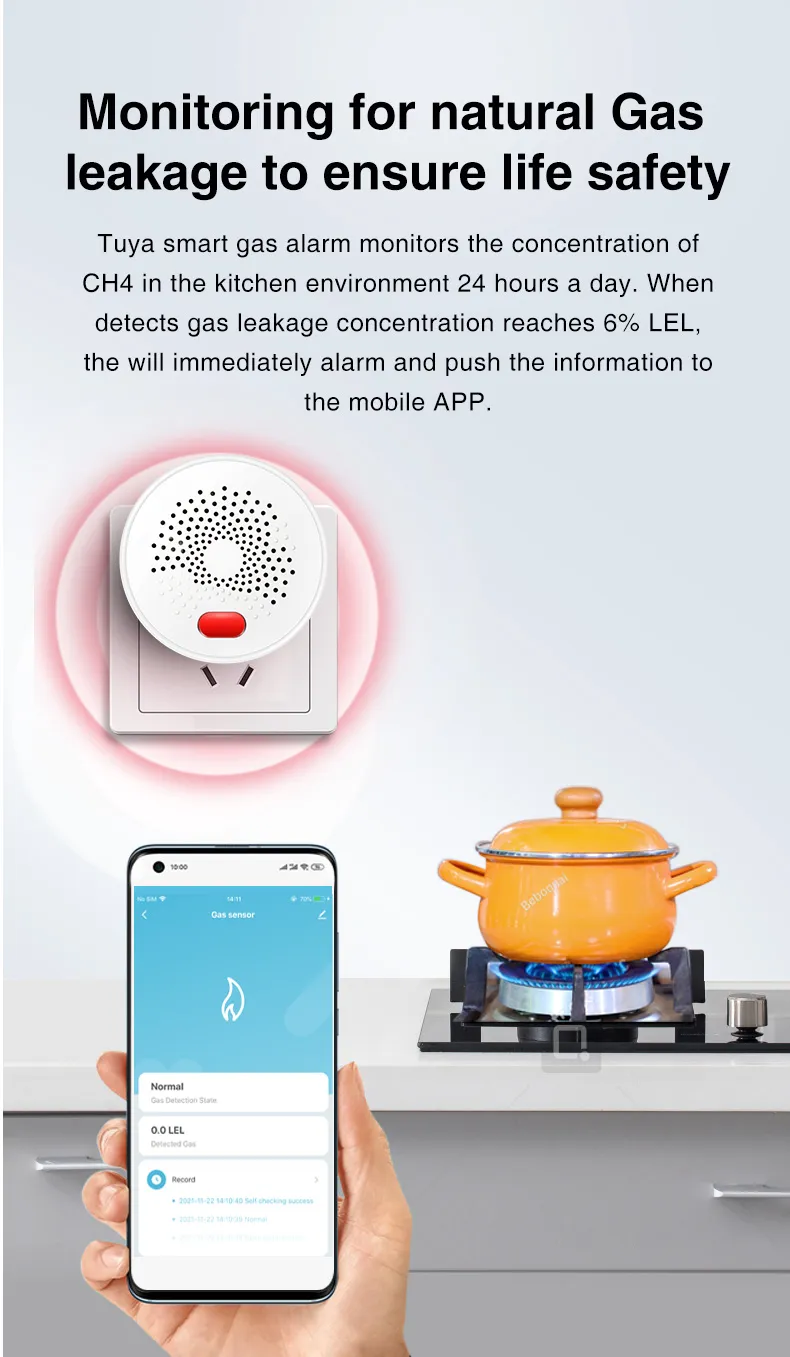 Tuya Zigbe Natural Gas Sensor EU Combustible Household Smart LPG Gas Alarm Detector Leakage Sensor fire Safety Smart Home