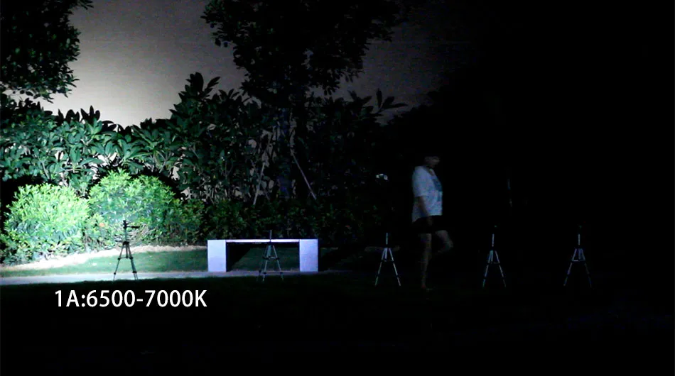 Convoy S2+ SST20 7135*8 12-Group Modes LED Flashlight 18650 Camping Light Hunting Emergency Lantern Flashlight Convoy S2+ SST20 7135*8 12-Group Modes LED Flashlight 18650 Camping Light Hunting Emergency Lantern Flashlight