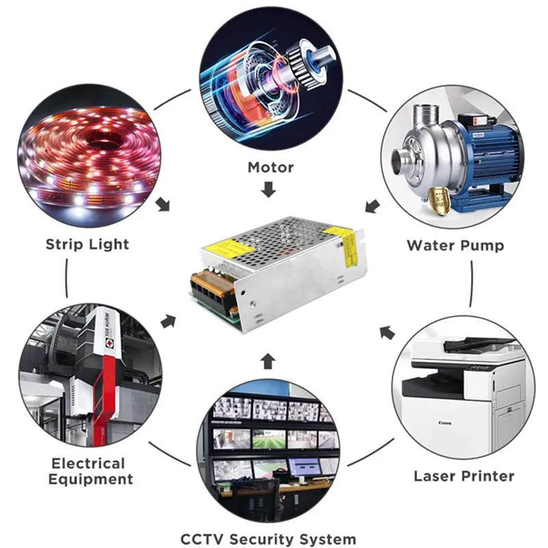 12V 60W Switching Power Supply Source Transformer AC110V-220V To DC12V SMPS For LED Strip Light CCTV Motor 12V 60W Switching Power Supply Source Transformer AC110V-220V To DC12V SMPS For LED Strip Light CCTV Motor